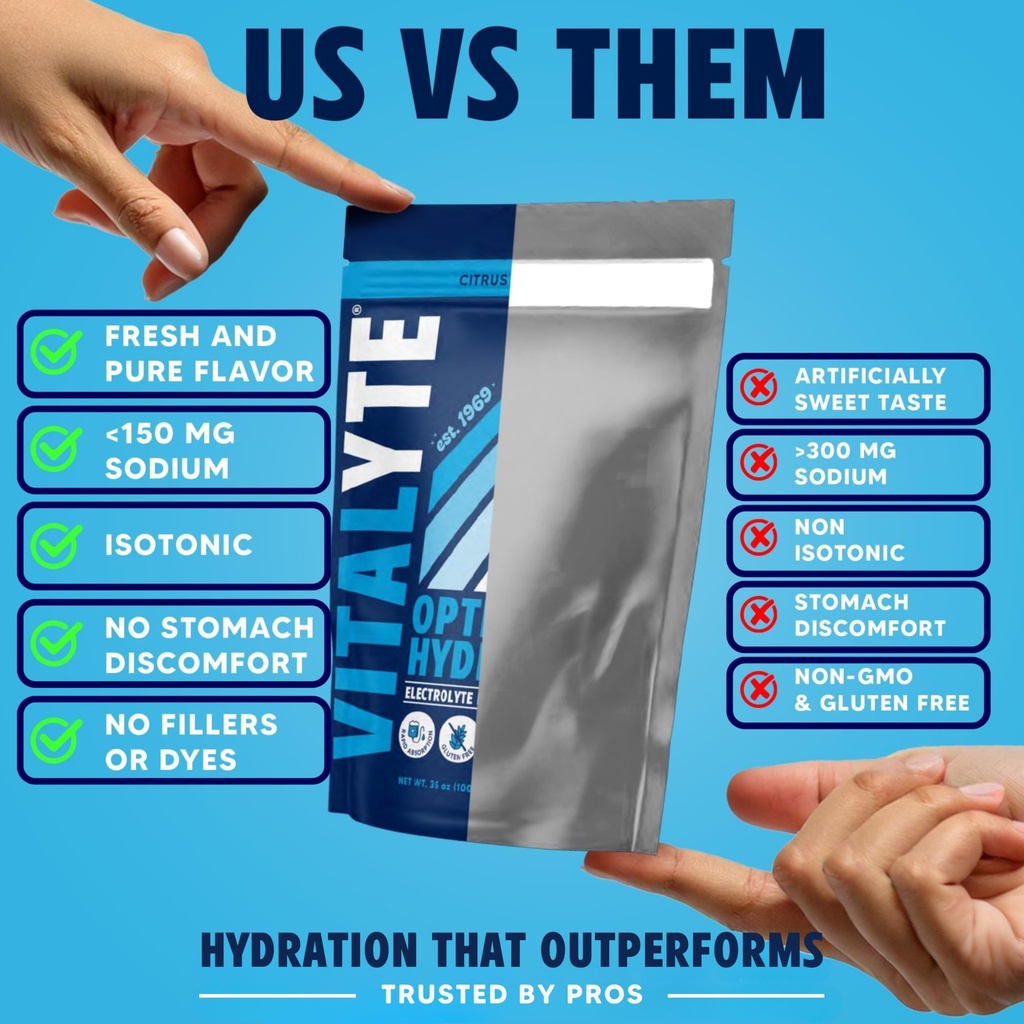vitalyte-electrolyte-powder-drink-mix-is-2.jpg