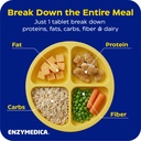 enzymedica-kids-digest-chewable-digestiv-5.jpg