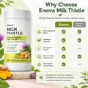 enerra-silymarin-milk-thistle-liver-deto-5.jpg