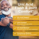 uric-acid-cleanse-premium-uric-acid-flus-4.jpg