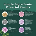bundle-of-digestive-enzymes-with-ox-bile-6.jpg