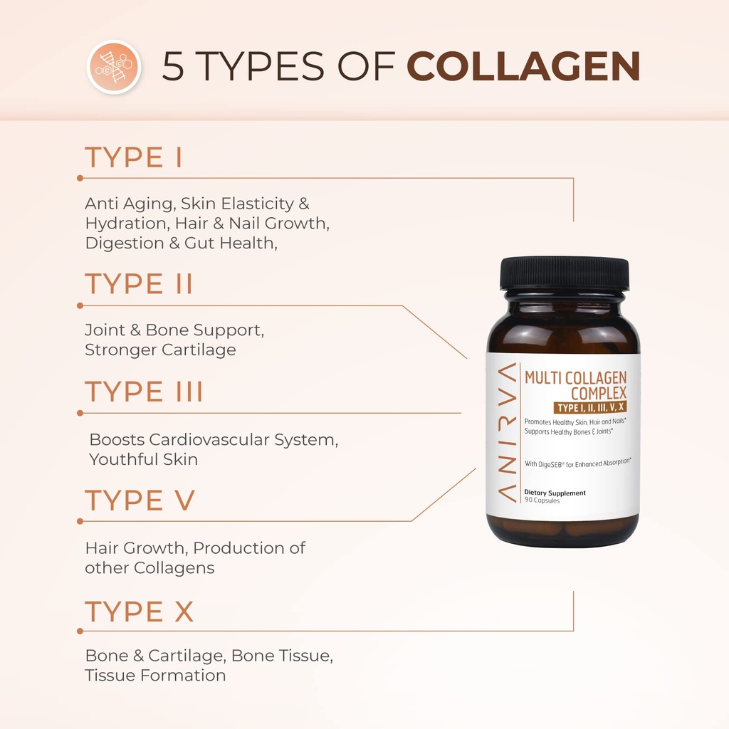 multi-collagen-complex-type-i-ii-iii-v-x-4.jpg