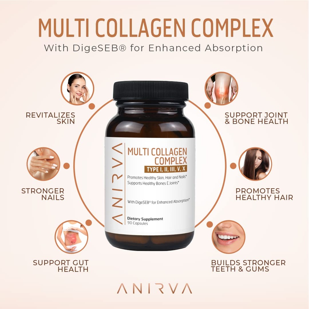 multi-collagen-complex-type-i-ii-iii-v-x-3.jpg