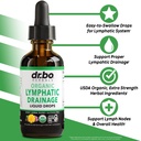 lymphatic-drainage-supplements-drops-org-2.jpg