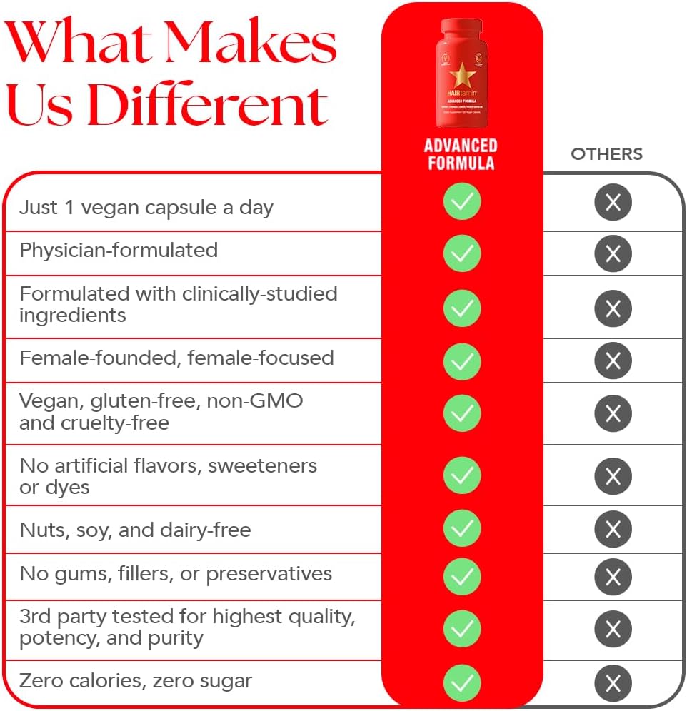 hairtamin-advanced-vegan-biotin-suppleme-6.jpg