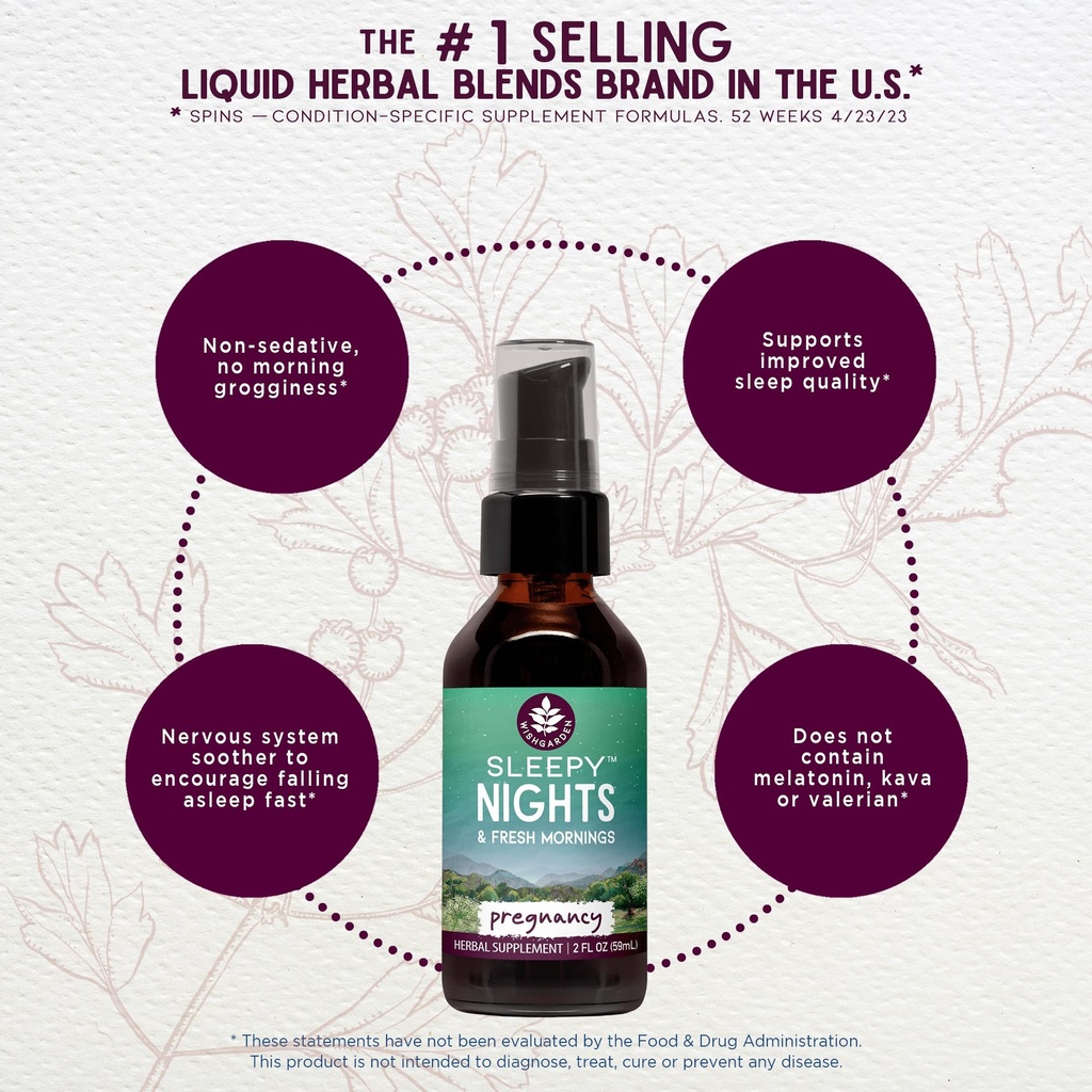 wishgarden-herbs-sleepy-nights-for-pregn-3.jpg