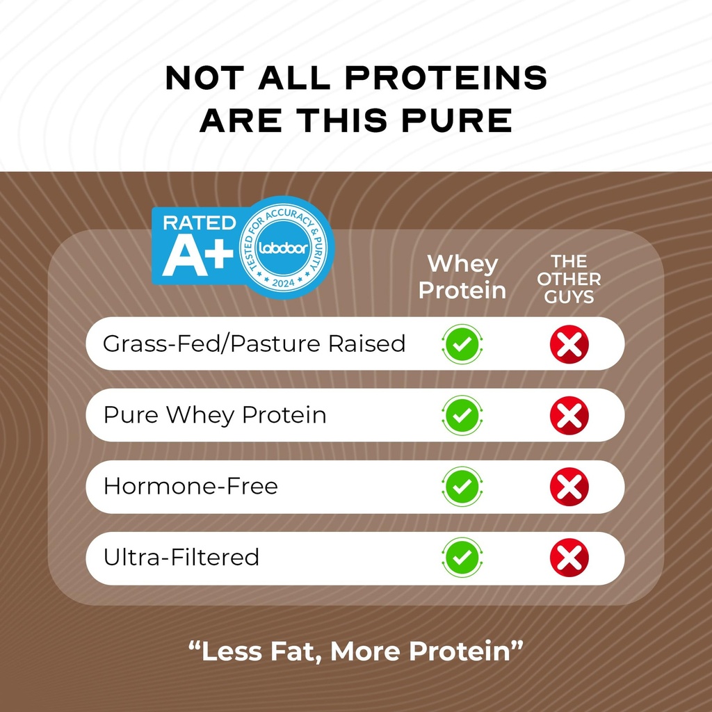 muscle-feast-grass-fed-whey-protein-conc-5.jpg