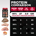 allmax-isoflex-pure-whey-isolate-protein-5.jpg