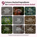 migcopat-cortisol-supplements-for-women--3.jpg