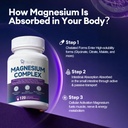 migcopat-magnesium-complex-nmn-supplemen-3.jpg