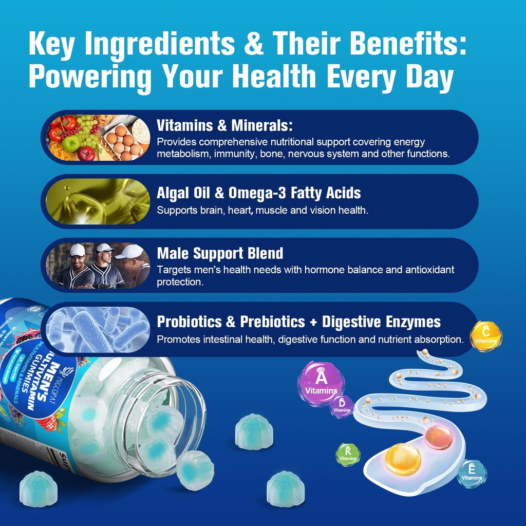 migcopat-mens-multivitamin-gummies-nmn-s-5.jpg