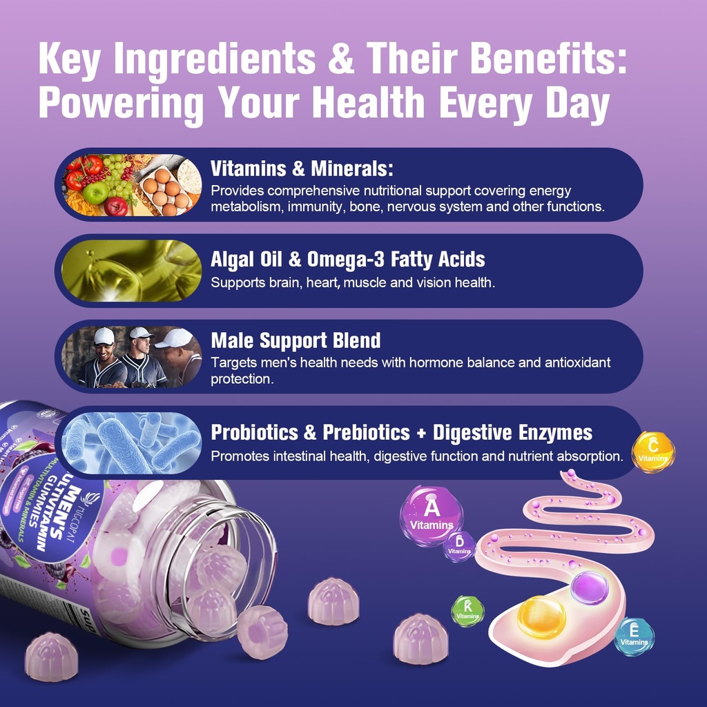migcopat-multivitamin-gummies-nmn-1000mg-5.jpg