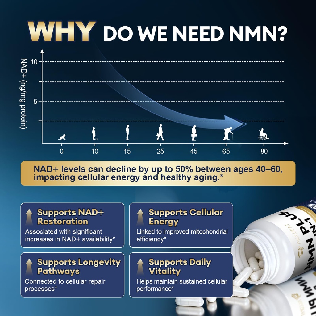 migcopat-magnesium-complex-nmn-supplemen-5.jpg