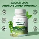 migcopat-26-in-1-lymphatic-drainage-drop-4.jpg