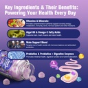 migcopat-men-s-multivitamin-gummies-lith-3.jpg