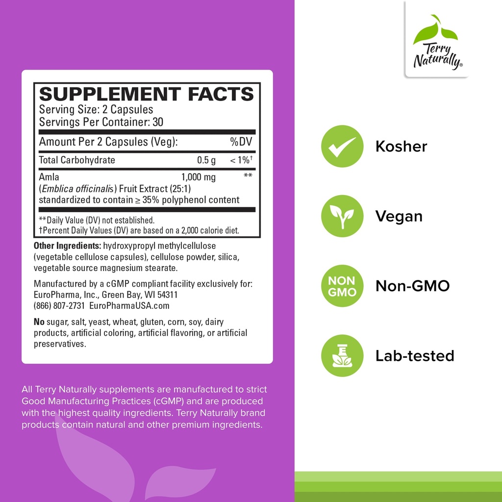 terry-naturally-healthy-cholesterol-with-2.jpg