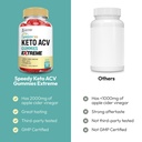 justified-laboratories-speedy-keto-acv-g-3.jpg