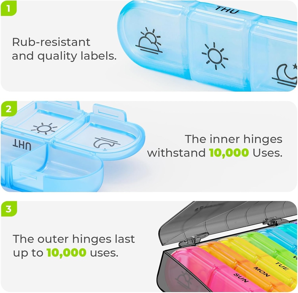 auvon-weekly-pill-organizer-3-times-a-da-4.jpg