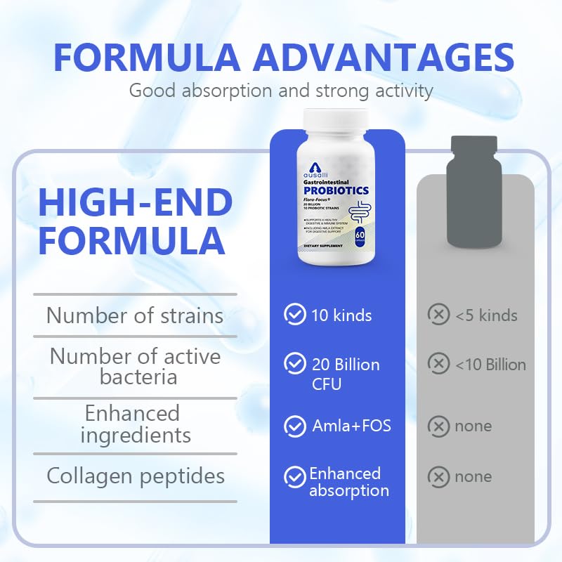 gastrointestinal-probiotics-flora-focus--5.jpg