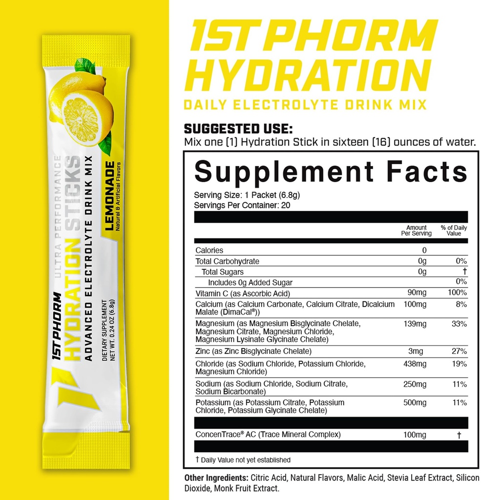 1st-phorm-hydration-sticks-lemonade-flav-5.jpg