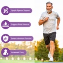 lymphatic-drainage-supplements-herbal-ly-3.jpg