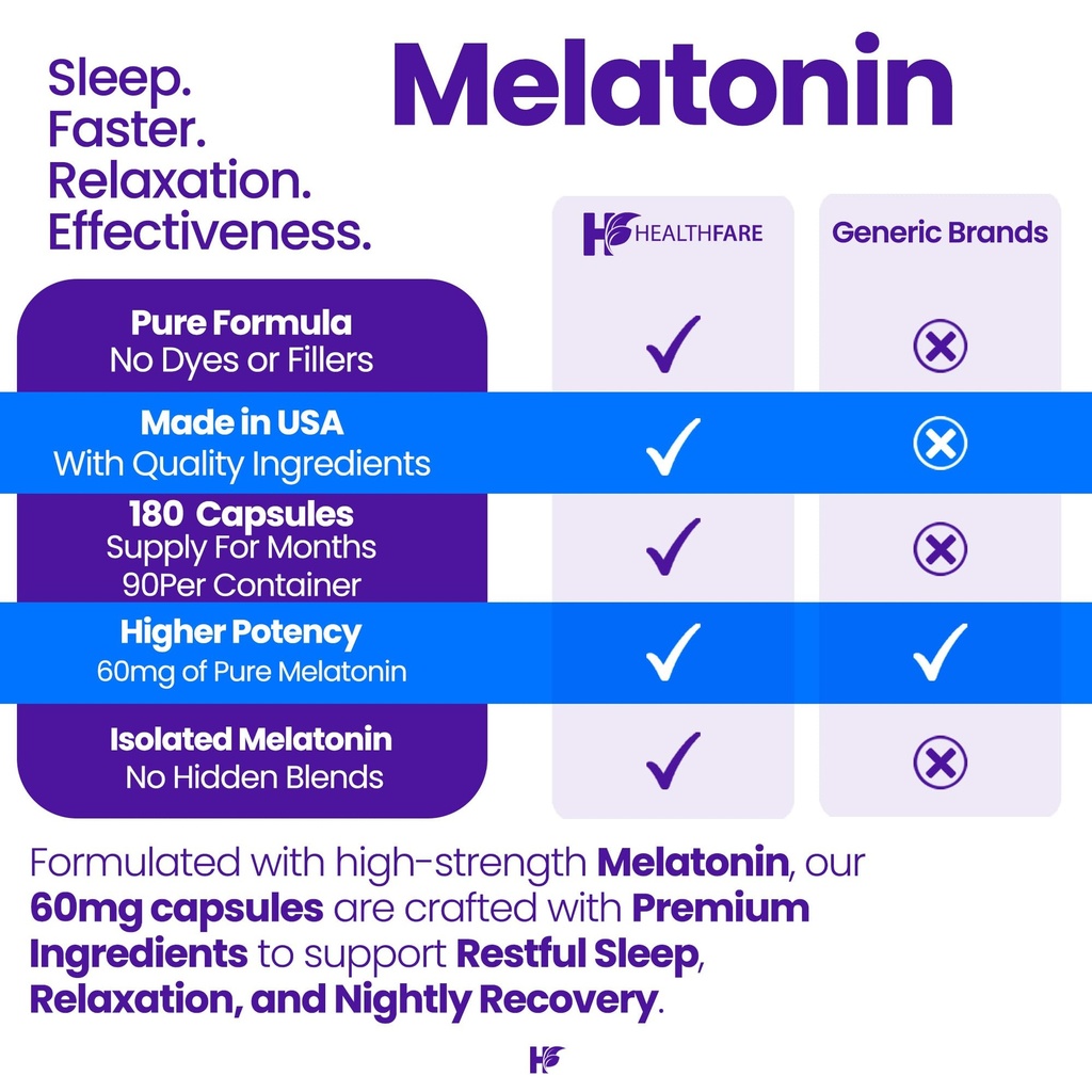 healthfare-melatonin-60mg-pack-of-2-90-v-5.jpg