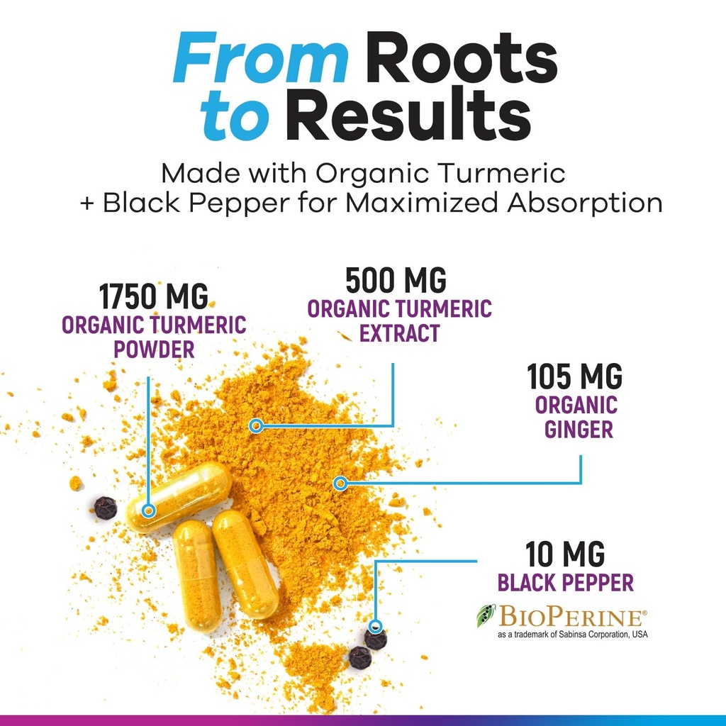 turmeric-curcumin-supplement-1750mg-orga-3.jpg