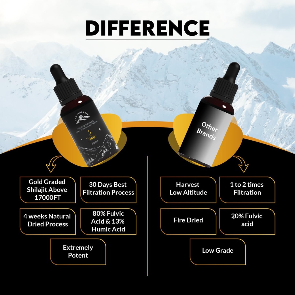 pakshilajit-sun-dried-himalayan-shilajit-4.jpg