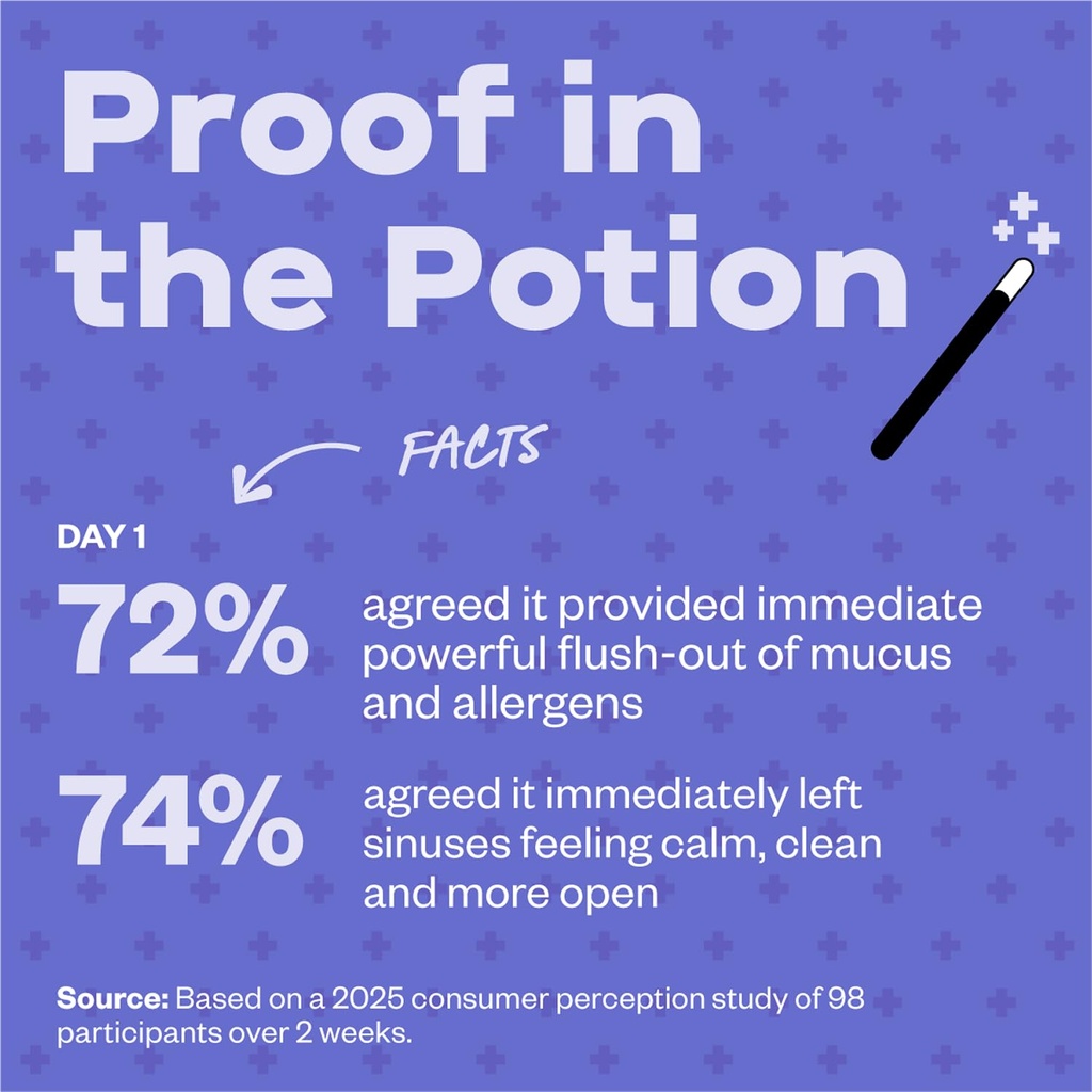 wizard-wellness-advanced-sinus-rinse-pre-4.jpg