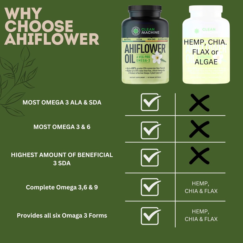 vegan-fish-oil-alternative-award-winning-2.jpg