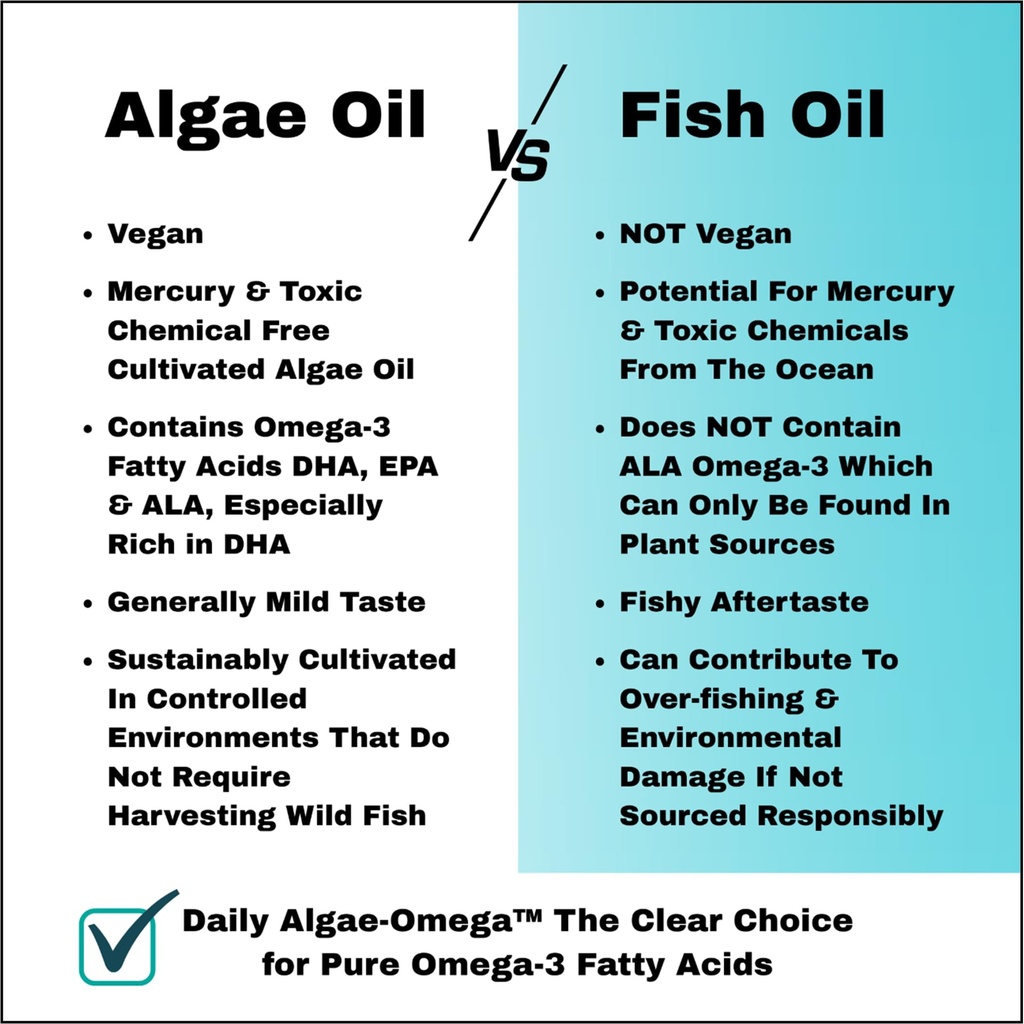 daily-algae-omega-vegan-omega-3-suppleme-3.jpg