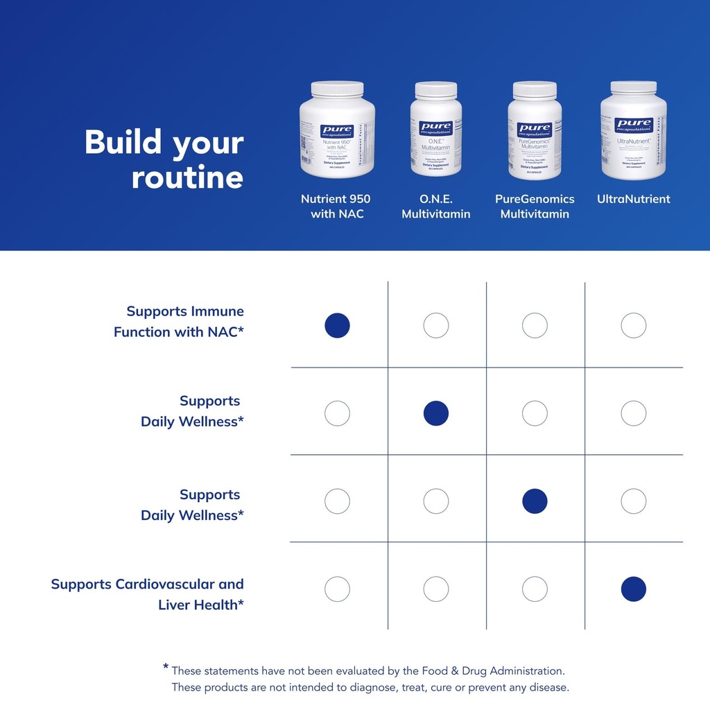 pure-encapsulations-nutrient-950-with-na-6.jpg