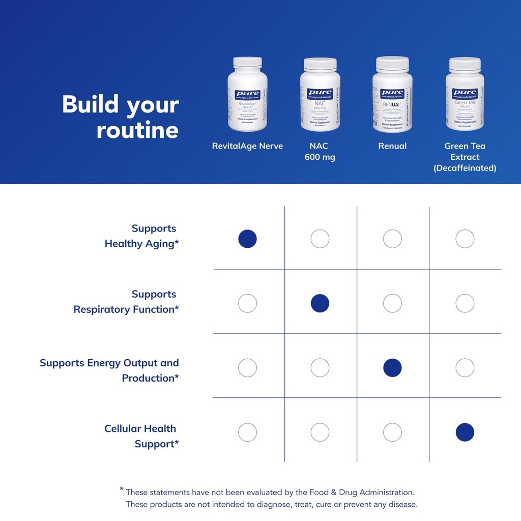 pure-encapsulations-revita-age-nerve-hyp-6.jpg