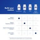 pure-encapsulations-revita-age-nerve-hyp-6.jpg