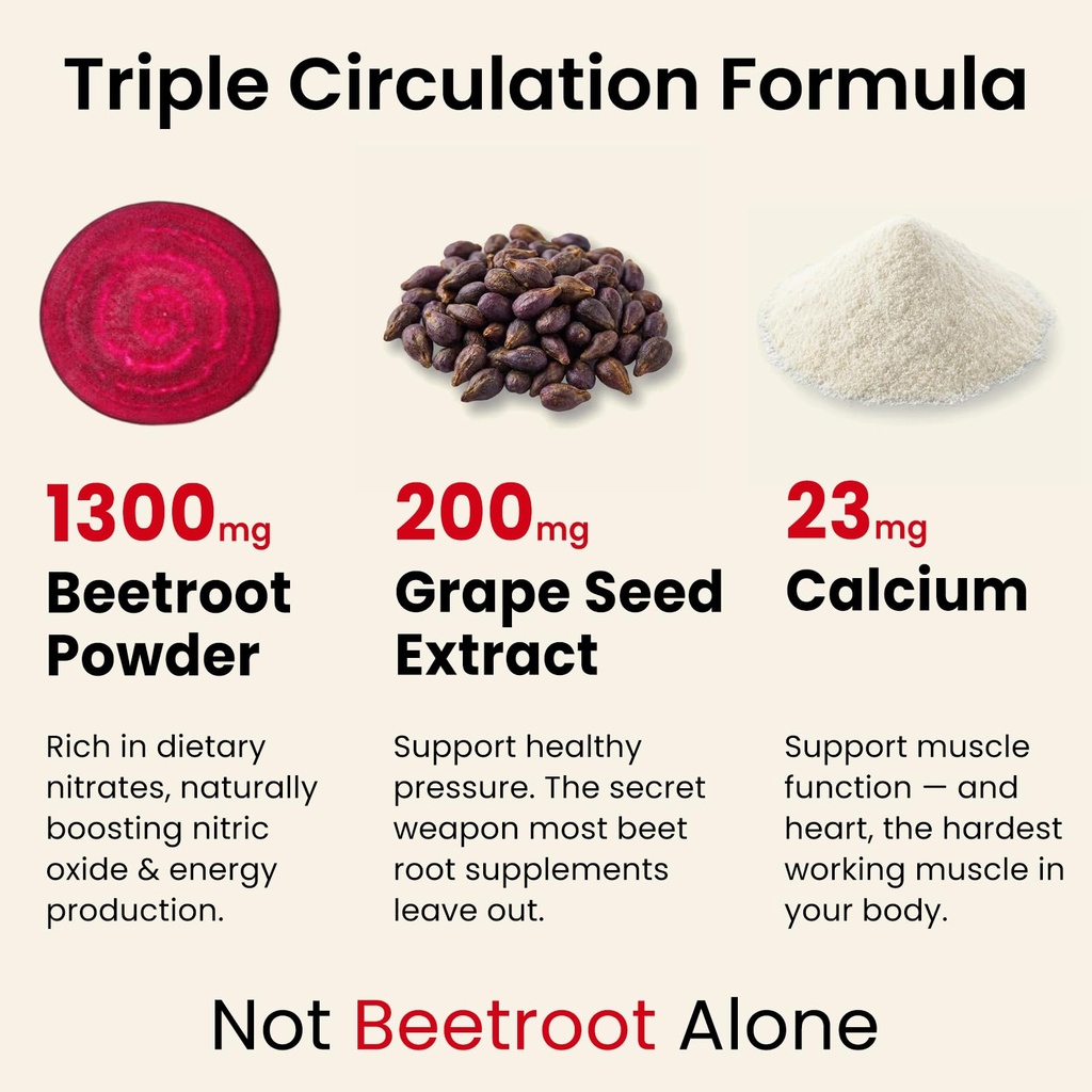 beetroot-capsules-beetroot-circulation-3-4.jpg