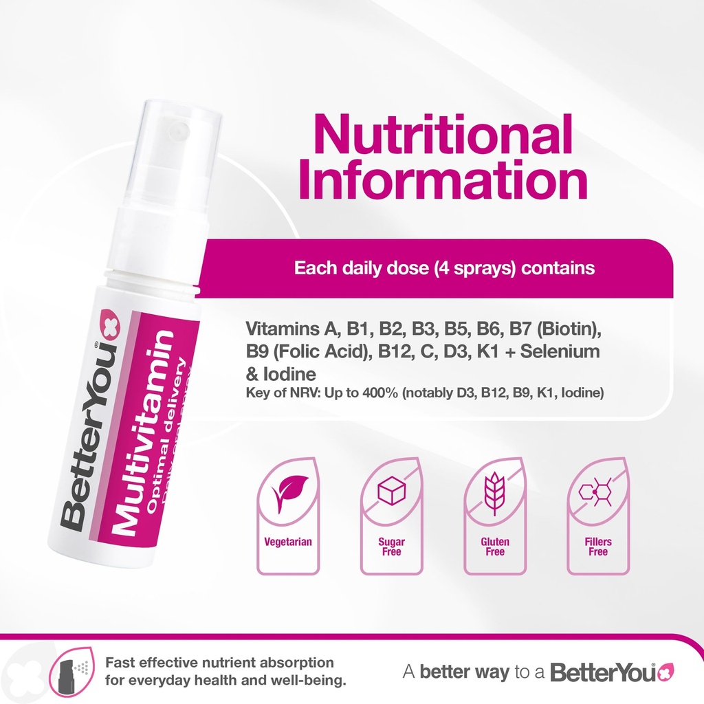 betteryou-multivit-complete-multi-vitami-3.jpg