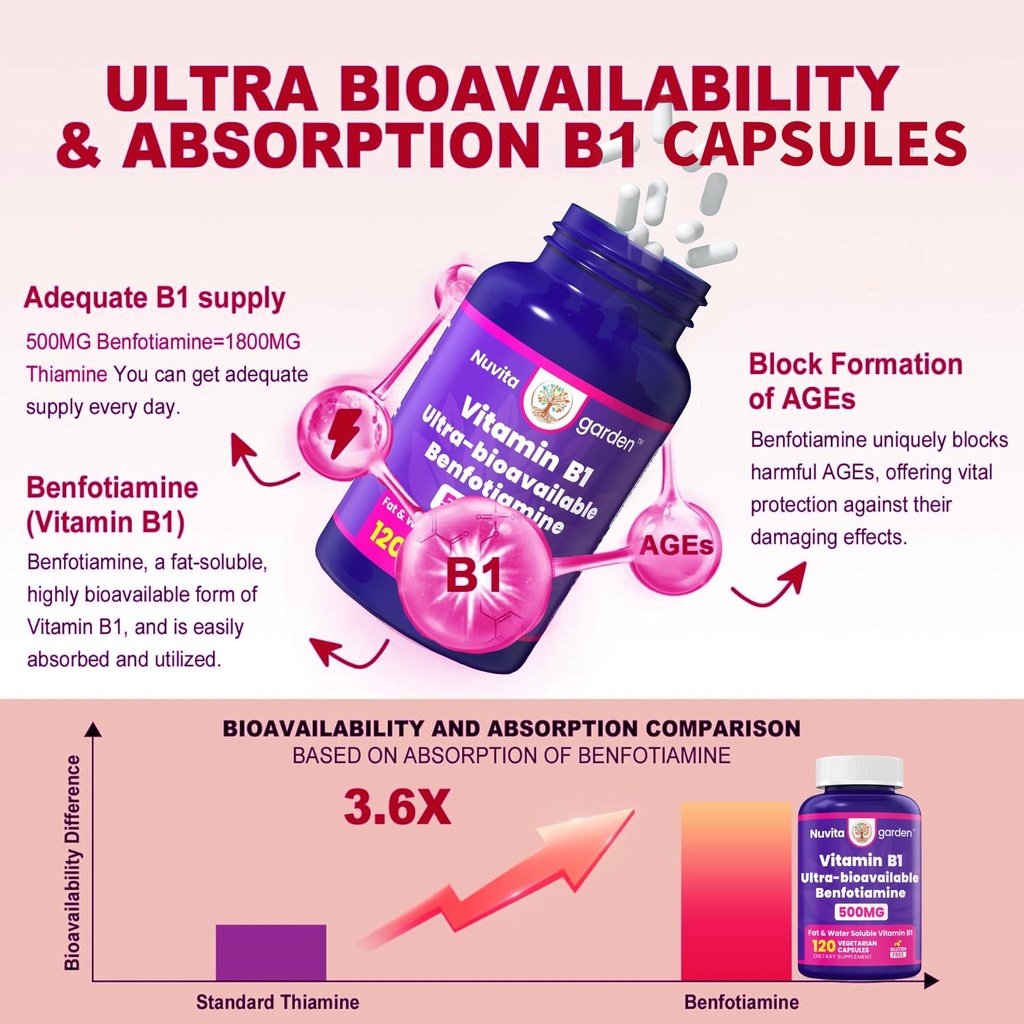 vitamin-b1-thiamine-supplement-500mg-glu-5.jpg