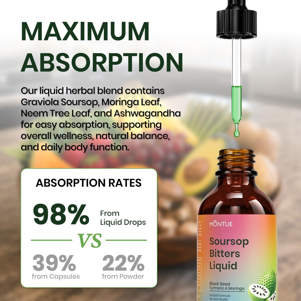 montue-soursop-bitters-liquid-drops-grav-3.jpg