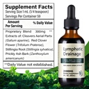 organic-lymphatic-drainage-drops-lymphat-6.jpg