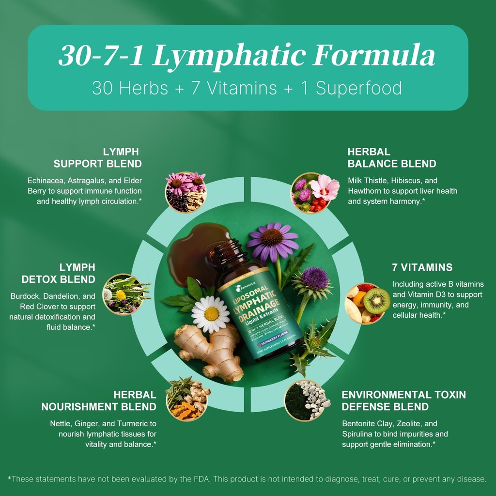 2-pack-liposomal-lymphatic-drainage-supp-3.jpg