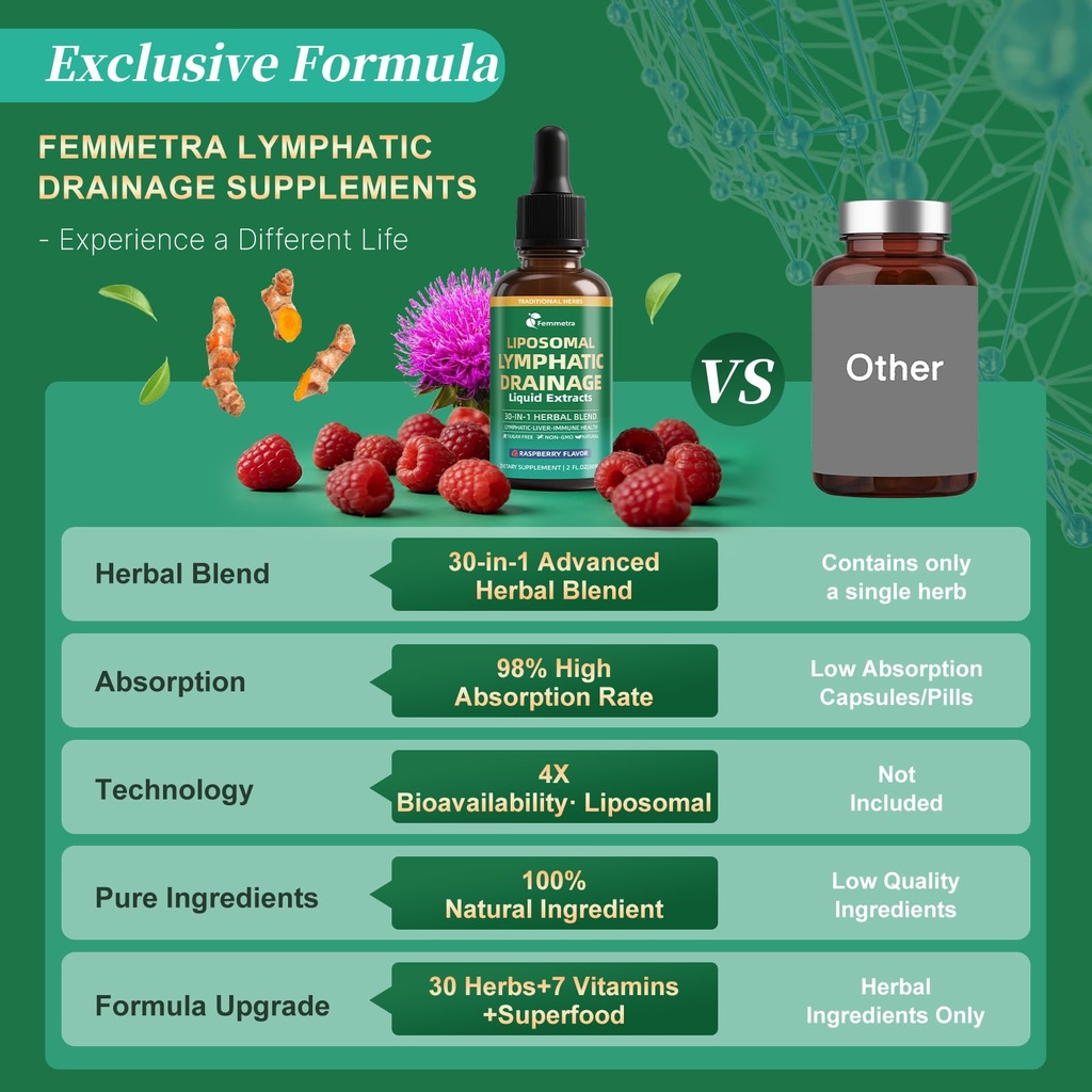 2-pack-liposomal-lymphatic-drainage-supp-5.jpg