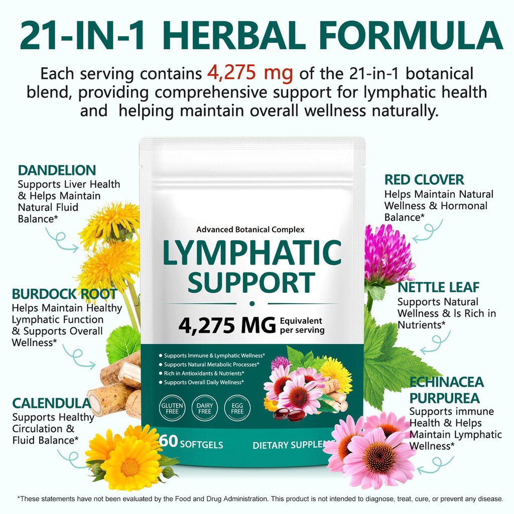 fanshi-lymphatic-drainage-supplements-60-4.jpg