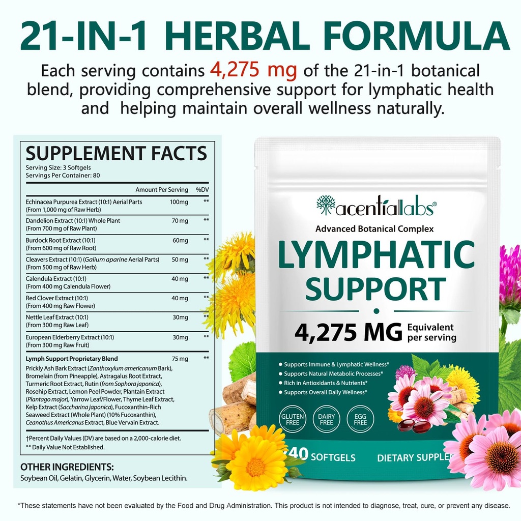fanshi-2-pcs-lymphatic-drainage-suppleme-3.jpg