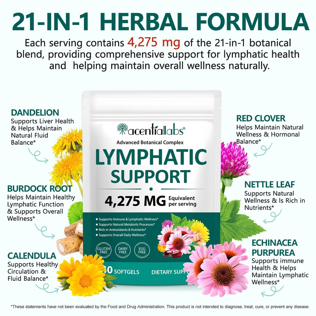 fanshi-2-pcs-lymphatic-drainage-suppleme-4.jpg