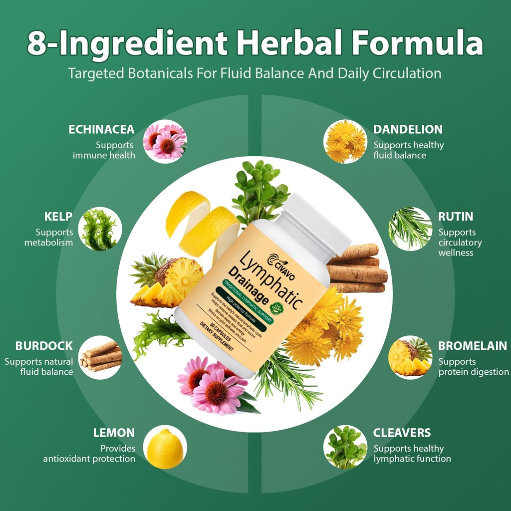 lymphatic-drainage-supplement-lymphatic--5.jpg