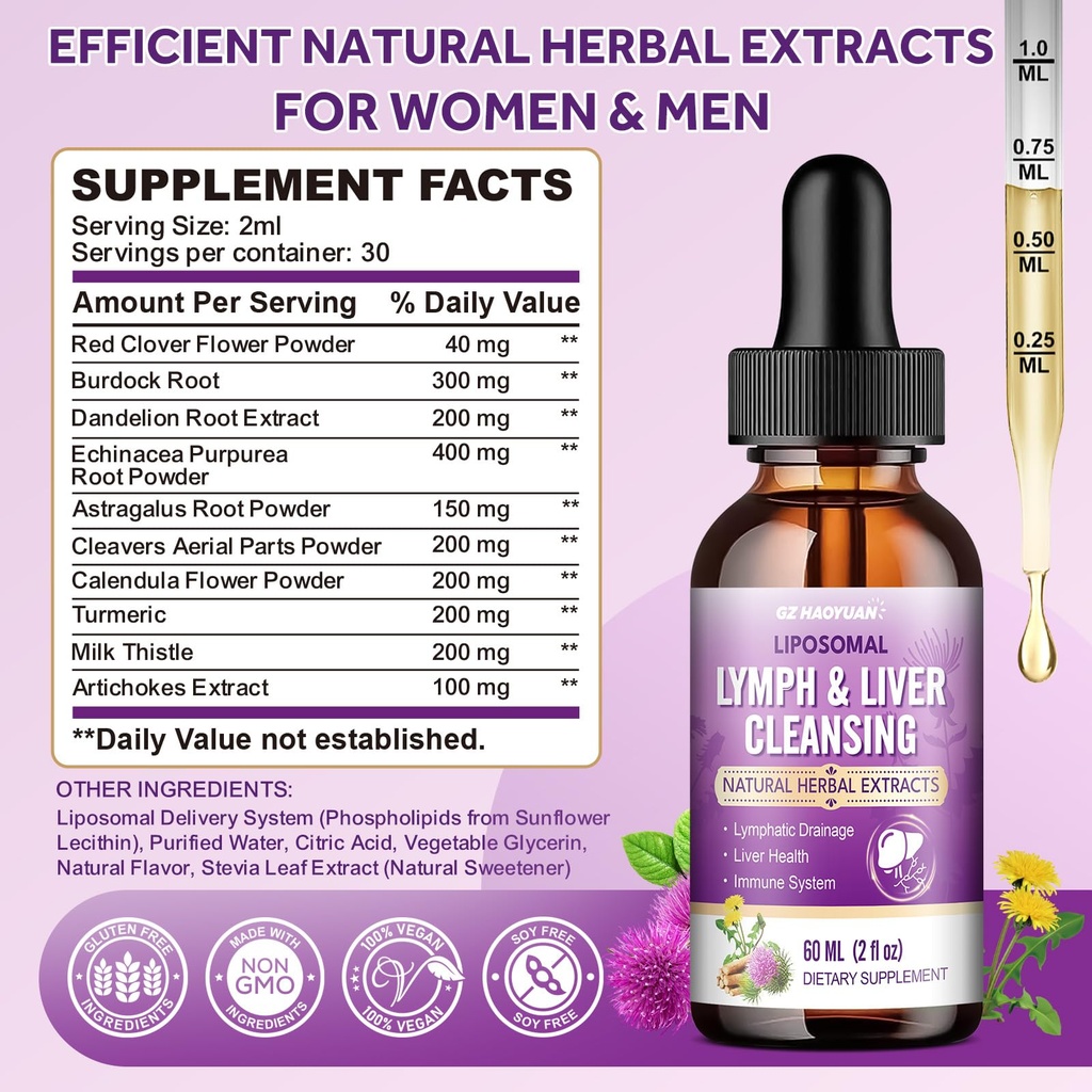 lymphatic-drainage-liver-cleanse-detox-r-2.jpg