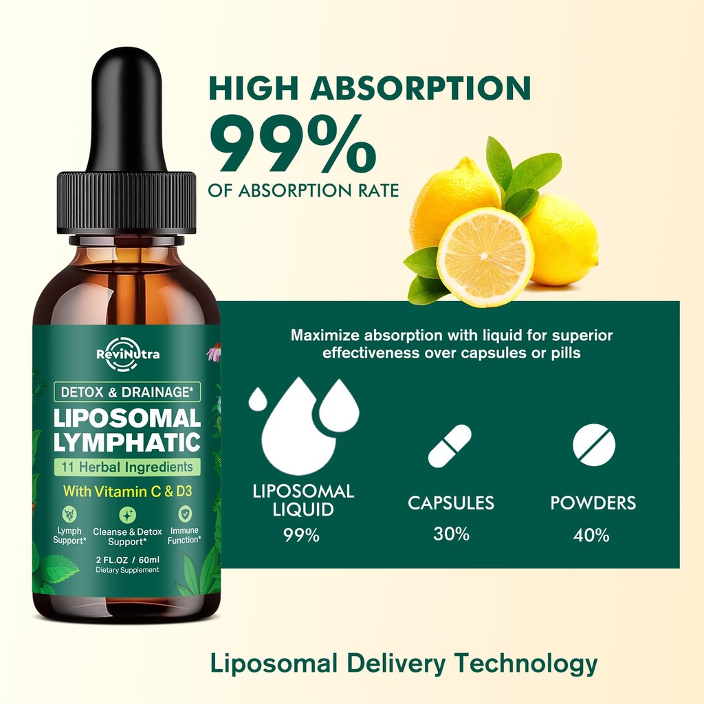 liposomal-lymphatic-drainage-liquid-drop-6.jpg