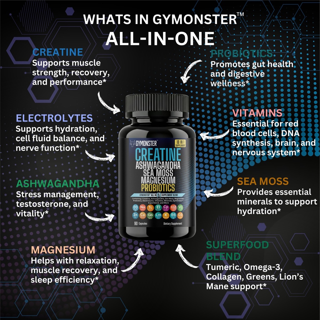 creatine-all-in-one-supplement-capsules--3.jpg