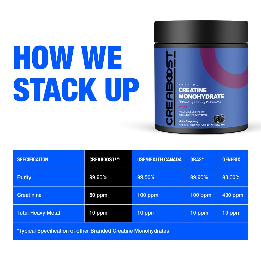 premium-creatine-monohydrate-powder-blac-2.jpg
