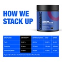 premium-creatine-monohydrate-powder-blac-2.jpg